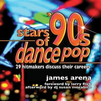 Ѕвезди Од 90-Тите Танц Поп: Хитмејкерите Разговараат За Нивните Кариери