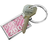 Класа на клучеви од 2003 година, во розова боја